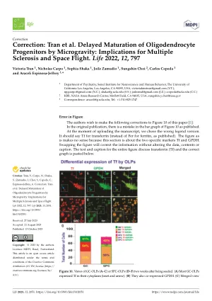 Delayed Maturation of Oligodendrocyte Progenitors by Microgravity: Implications for Multiple Sclerosis and Space Flight