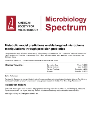 Metabolic model predictions enable targeted microbiome manipulation through precision prebiotics.