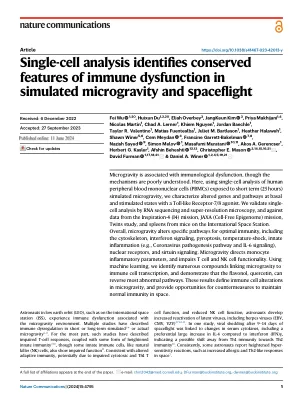 Single-cell analysis identifies conserved features of immune dysfunction in simulated microgravity and spaceflight