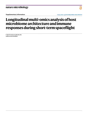 Longitudinal multi-omics analysis of host microbiome architecture and immune responses during short-term spaceflight