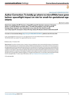 To boldly go where no microRNAs have gone before: Spaceflight impact on risk for small-for-gestational-age infants