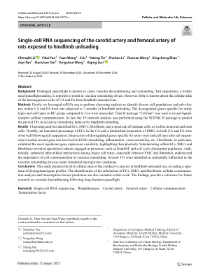 Hindlimb Unloading: Rodent Analog for Microgravity