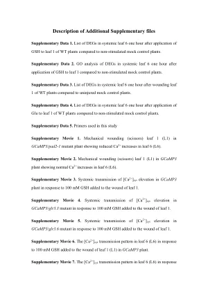 Glutamate triggers long-distance, calcium-based plant defense signaling.