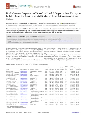 Draft genome sequences of biosafety level 2 opportunistic pathogens isolated from the environmental surfaces of the International Space Station.