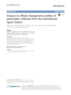 Whole metagenome profiles of particulates collected from the International Space Station