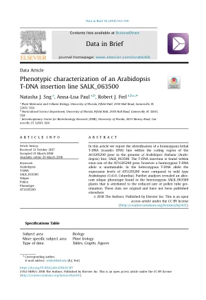 Phenotypic characterization of an Arabidopsis T- DNA insertion line SALK_063500