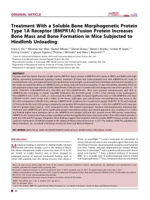 Treatment with a soluble bone morphogenetic protein type 1A receptor (BMPR1A) fusion protein increases bone mass and bone formation in mice subjected to hindlimb unloading.
