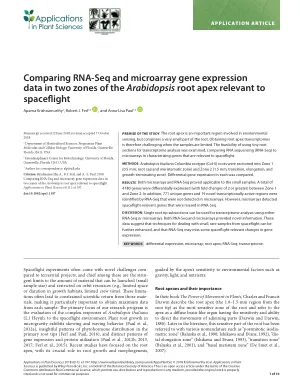 Comparing RNA-Seq and microarray gene expression data in two zones of the Arabidopsis root apex relevant to spaceflight.