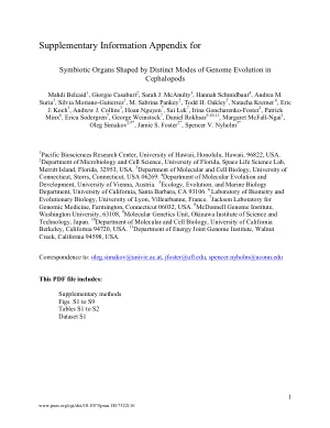 Symbiotic organs shaped by distinct modes of genome evolution in cephalopods.