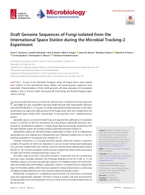 Draft Genome Sequences of Fungi Isolated from the International Space Station during the Microbial Tracking-2 Experiment