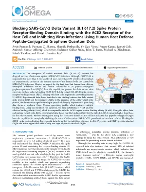 Blocking SARS-CoV-2 Delta variant (B.1.617.2) spike protein receptor-binding domain binding with the ACE2 receptor of the host cell and inhibiting virus infections using human host defense peptide-conjugated graphene quantum dots.