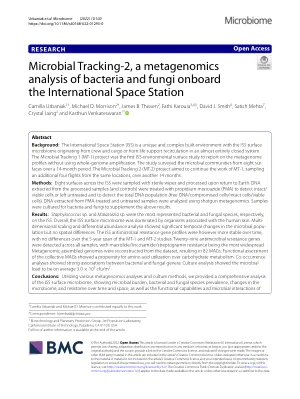 Microbial tracking-2, a metagenomics analysis of bacteria and fungi onboard the International Space Station.